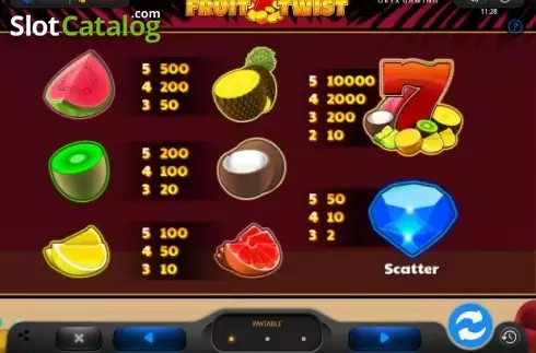 Οθόνη4. Fruit Twist (Oryx) Κουλοχέρης