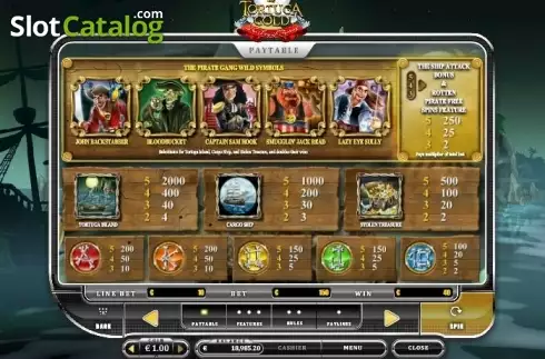 Οθόνη4. Tortuga Gold Κουλοχέρης