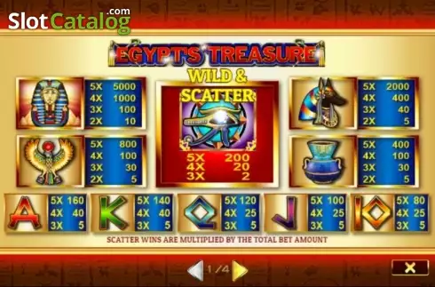 Οθόνη4. Egypts Treasure Κουλοχέρης