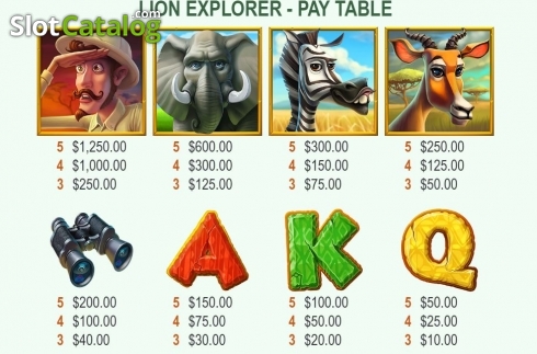 Οθόνη4. Lion Explorer Κουλοχέρης 