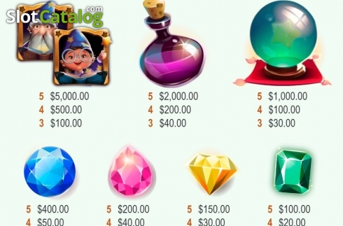 Οθόνη4. Wizardry (Mobilots) Κουλοχέρης 