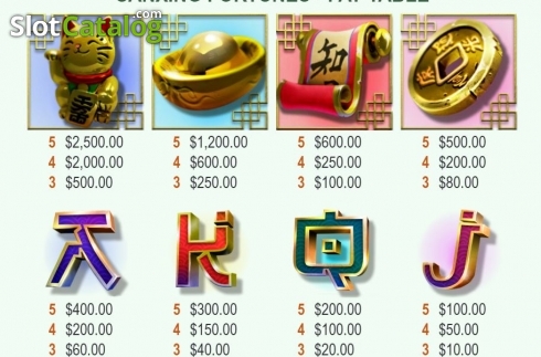 Οθόνη5. Sanxing Fortunes Κουλοχέρης