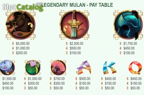 Οθόνη5. Legendary Mulan Κουλοχέρης