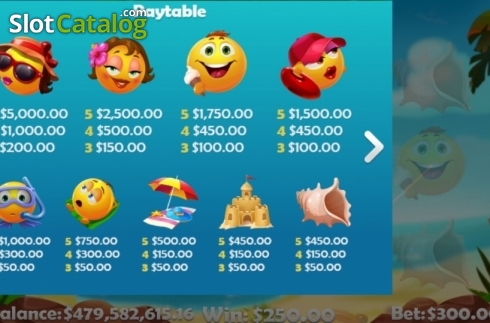 Οθόνη4. Summer Smileys Κουλοχέρης