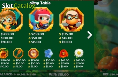 Οθόνη4. Honey Money (Mobilots) Κουλοχέρης