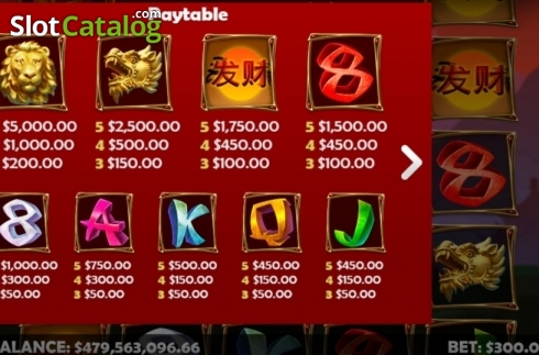 Οθόνη4. Fortune 88 Κουλοχέρης