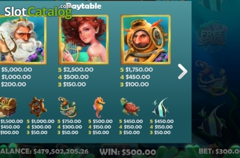 Οθόνη5. Legends of the Sea (Mobilots) Κουλοχέρης