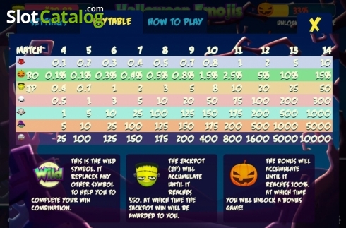 Οθόνη5. Halloween Emojis Κουλοχέρης