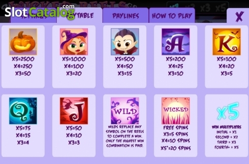 Οθόνη4. Wicked Reels (Mobilots) Κουλοχέρης 