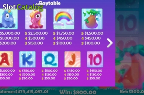 Οθόνη5. Unicorns Κουλοχέρης