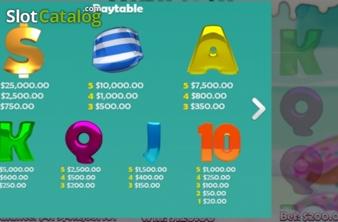 Οθόνη4. Candy Cash (Mobilots) Κουλοχέρης