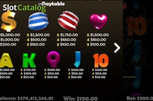 Οθόνη4. Candy Cash Deluxe Κουλοχέρης