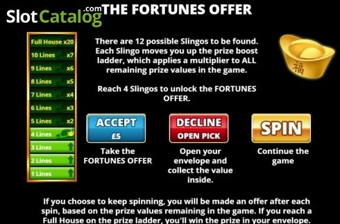 Οθόνη6. Slingo Fortunes Κουλοχέρης