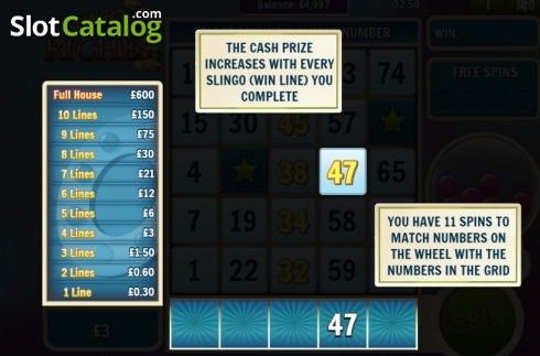 Οθόνη4. Slingo Riches Κουλοχέρης