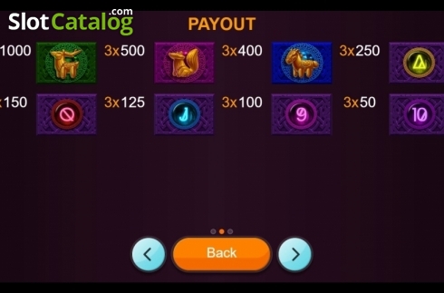 Οθόνη5. Wild Wolf (betiXon) Κουλοχέρης 