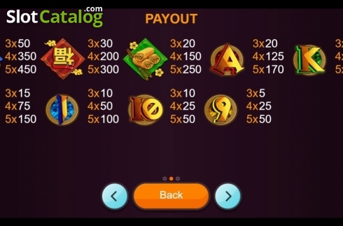 Οθόνη5. Pig of Luck Κουλοχέρης