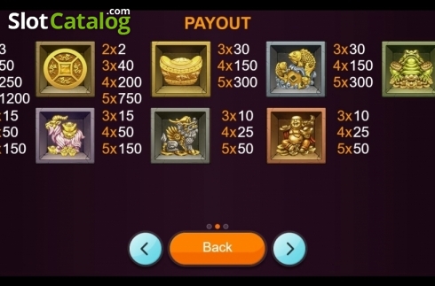 Οθόνη5. Fortune Guardians Κουλοχέρης