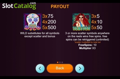 Οθόνη4. Queen Of Dead Κουλοχέρης