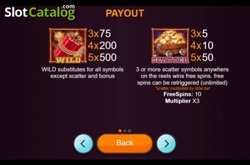 Οθόνη4. Gold Nuggets (Betixon) Κουλοχέρης