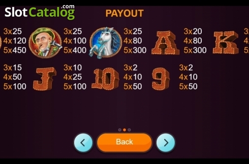 Οθόνη5. Gold Nuggets (Betixon) Κουλοχέρης