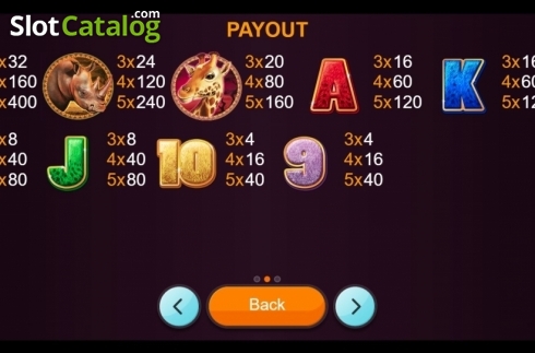 Οθόνη5. Safari Dreams Κουλοχέρης