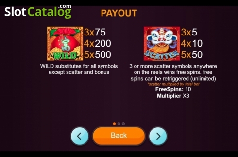Οθόνη4. Lucky 3 (betiXon) Κουλοχέρης