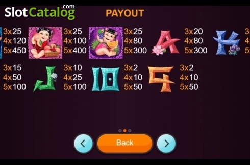 Οθόνη5. Lucky 3 (betiXon) Κουλοχέρης