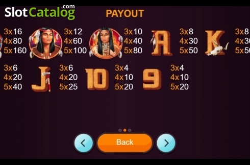 Οθόνη5. Fortune Spirits Κουλοχέρης