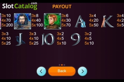 Οθόνη5. Royal Kingdom Κουλοχέρης 