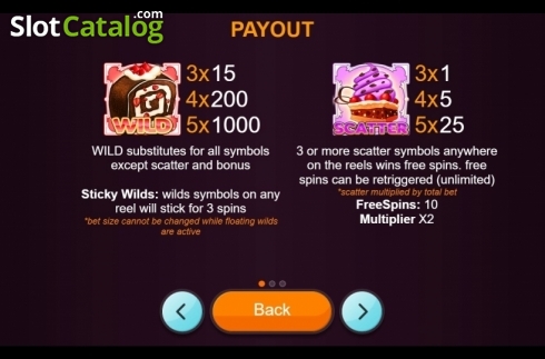 Οθόνη4. Wild Fudge Κουλοχέρης
