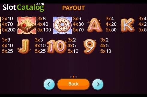 Οθόνη5. Wild Fudge Κουλοχέρης