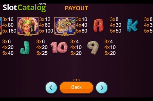 Οθόνη5. Golden Mayan Κουλοχέρης