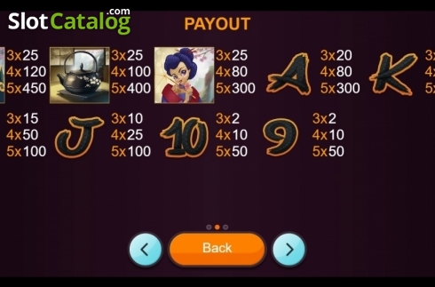 Οθόνη5. The Sakura Legend (betiXon) Κουλοχέρης