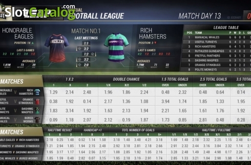Οθόνη2. Virtual Football (Leap Gaming) Κουλοχέρης