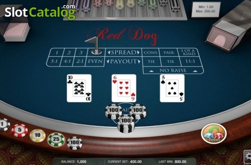 Οθόνη5. Red Dog (Laifacai) Κουλοχέρης