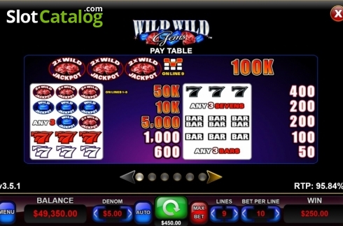 Οθόνη4. Wild Wild Gems Κουλοχέρης