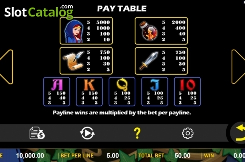 Οθόνη5. Lucky Legend Κουλοχέρης