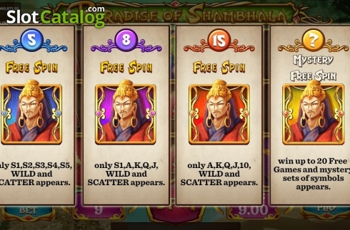 Οθόνη3. Paradise of Shambhala Κουλοχέρης