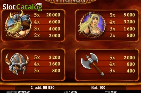 Οθόνη8. Vikings (Kajot Games) Κουλοχέρης 