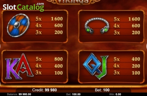 Οθόνη9. Vikings (Kajot Games) Κουλοχέρης 