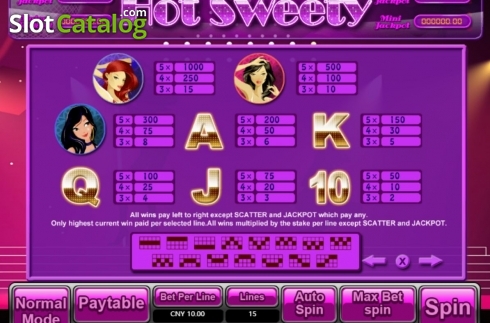 Οθόνη4. Hot Sweety Κουλοχέρης