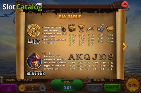 Οθόνη4. Caribbean Gold (Aiwin Games) Κουλοχέρης 