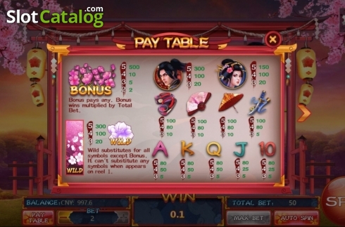 Οθόνη4. Sakura & Katana Κουλοχέρης 