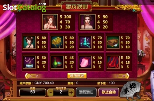 Οθόνη4. The Golden Lotus (Aiwin Games) Κουλοχέρης