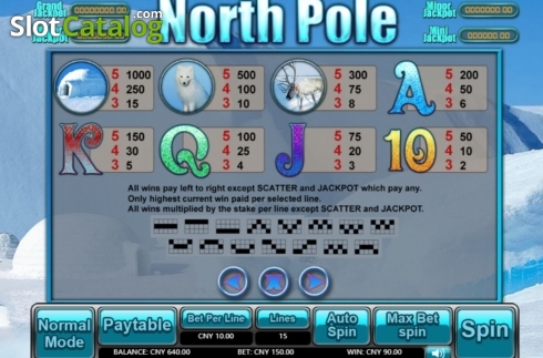 Οθόνη4. North Pole Κουλοχέρης