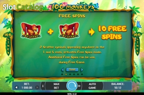 Οθόνη5. 100 Monkeys Κουλοχέρης