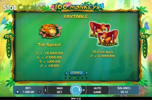 Οθόνη6. 100 Monkeys Κουλοχέρης