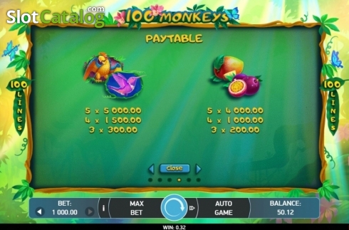 Οθόνη7. 100 Monkeys Κουλοχέρης