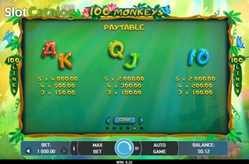 Οθόνη8. 100 Monkeys Κουλοχέρης