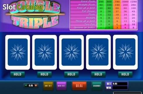 Οθόνη2. Double Triple (Novomatic) Κουλοχέρης 